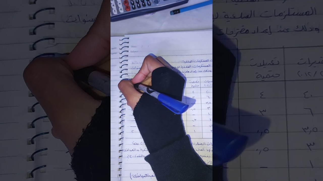 مسألة تقديرات المستلزمات السلعية (مادة محاسبة حكومية)