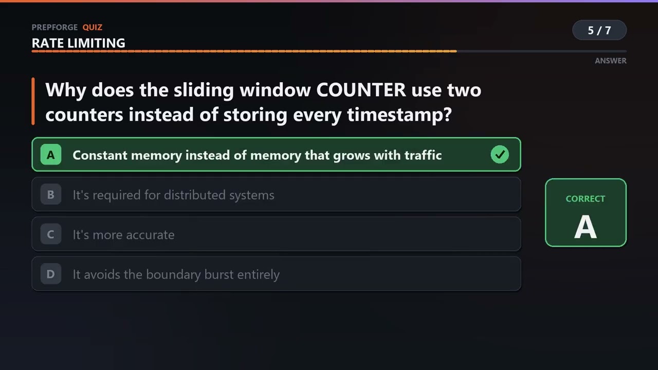 Rate Limiting Quiz &mdash; Part 1 of 3 (7 Questions)