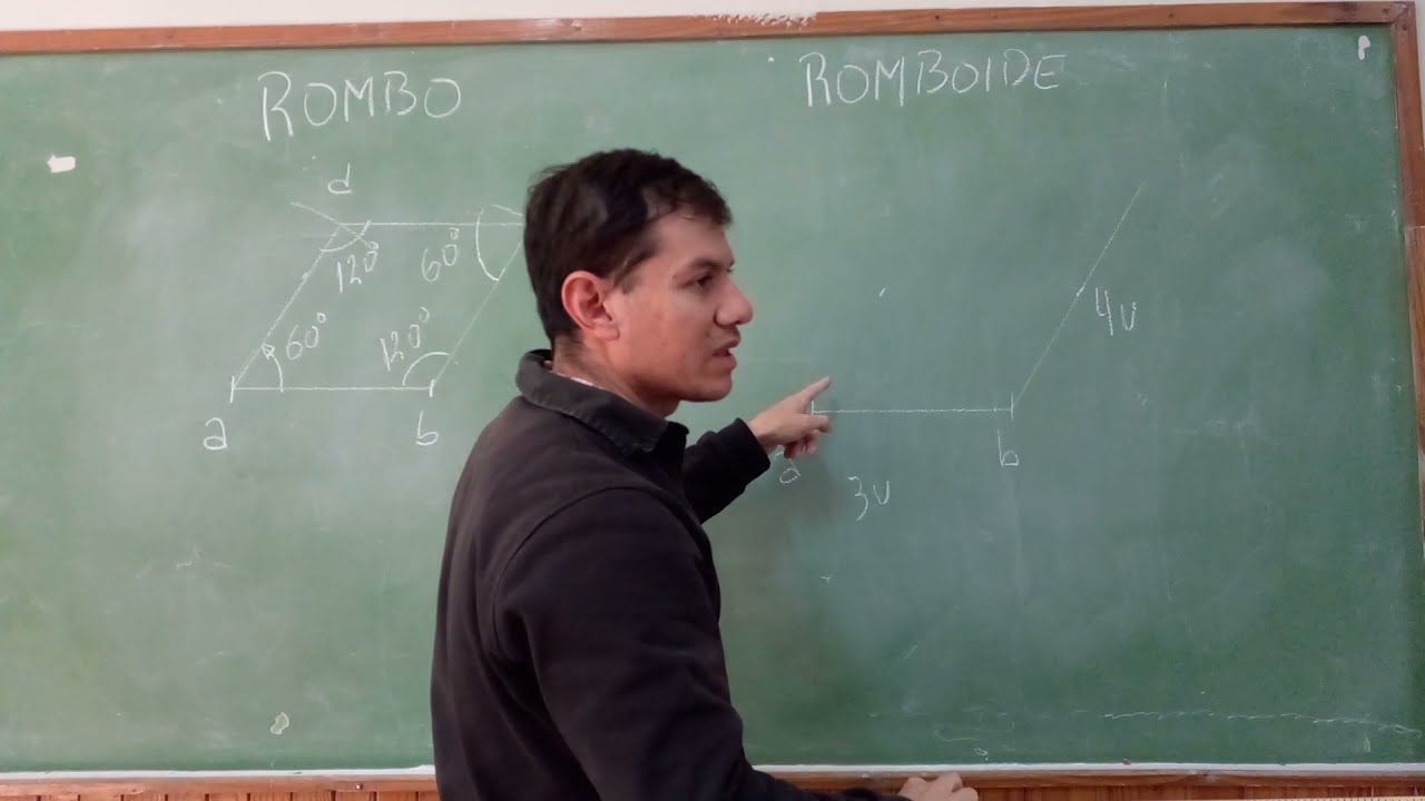 DEFINICIÓN Y CONSTRUCCIÓN DE ROMBO Y ROMBOIDE