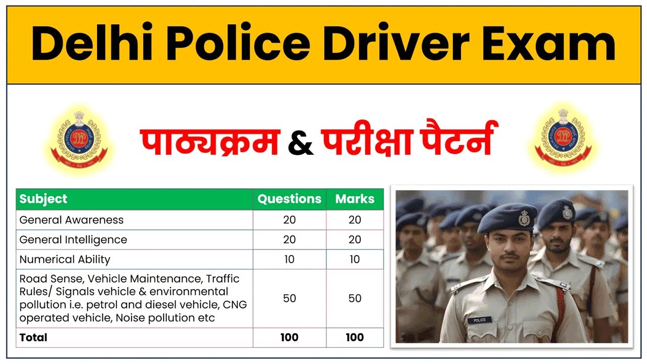 Delhi Police Driver Syllabus 2026 Topic Wis| Delhi Police Driver Syllabus Pattern 2026