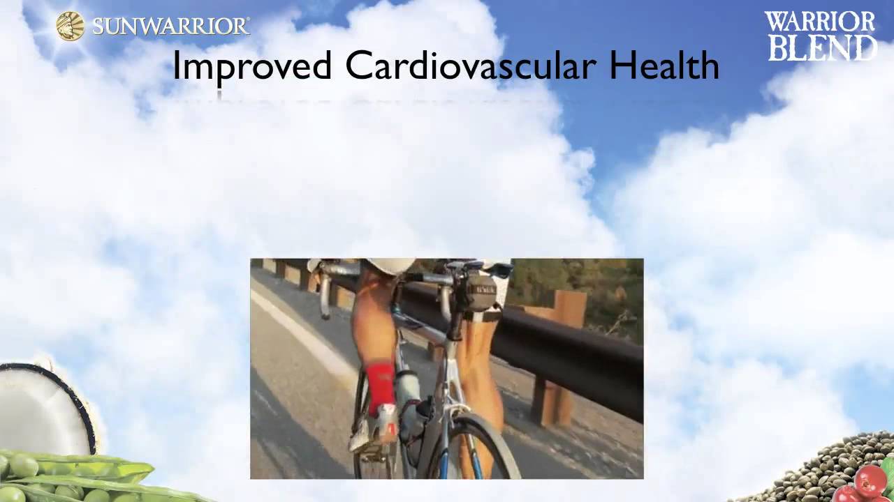 Sunwarrior | Arginine is a Champion Amino Acid