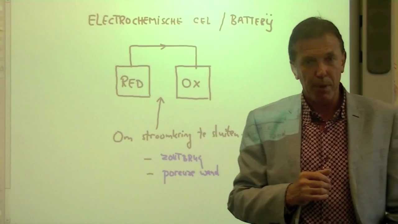 52 Electrochemische cel 1 - scheikunde - Scheikundelessen.nl