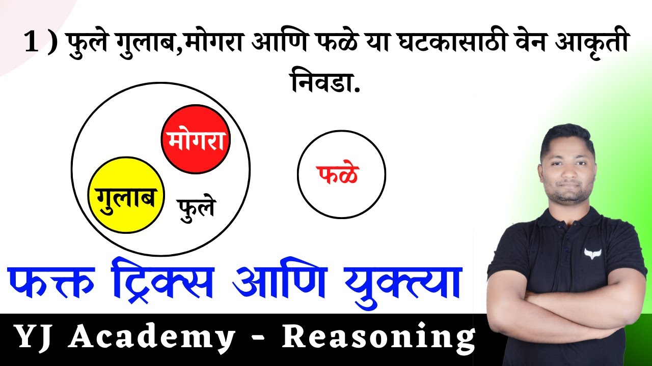 वेन आकृत्या ट्रिक्स | Ven Akrutya Tricks | Ven Diagram tricks #policebharti #talathi #maths #pepar