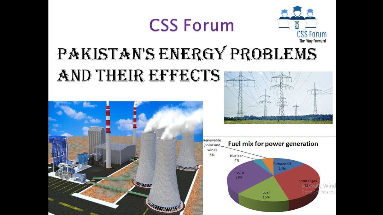 Energy Crisis in Pakistan  | Pakistan Energy problems and its solutions |Electricity in Pakistan CSS