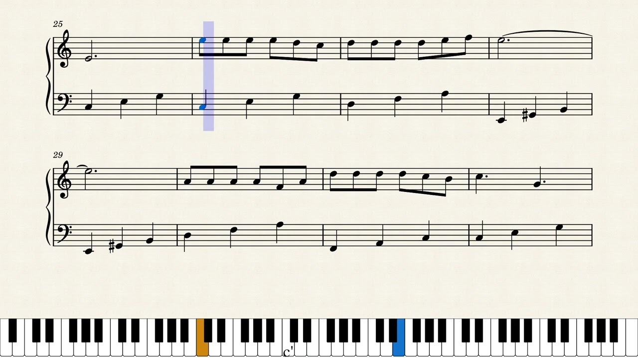 Mis noches sin tí Piano