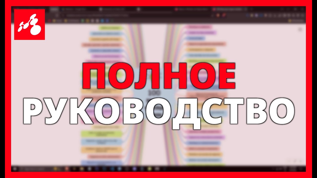 Полное руководство по Mindomo: карты, планы и основные функции