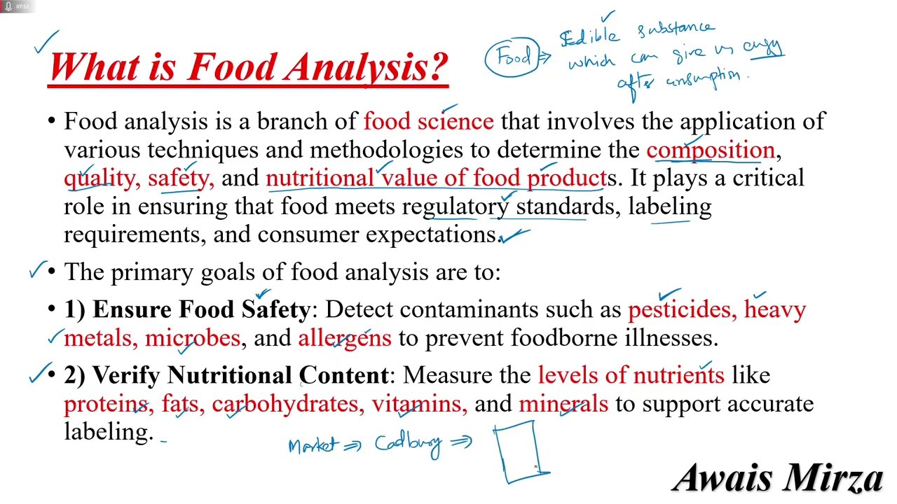 L1: Introduction to Food Analysis and Key Components | Food and Drug Chemistry