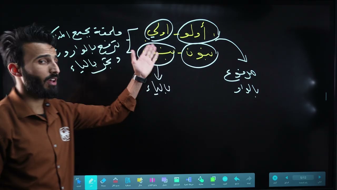 المحاضرة الثانية من اسلوب النداء