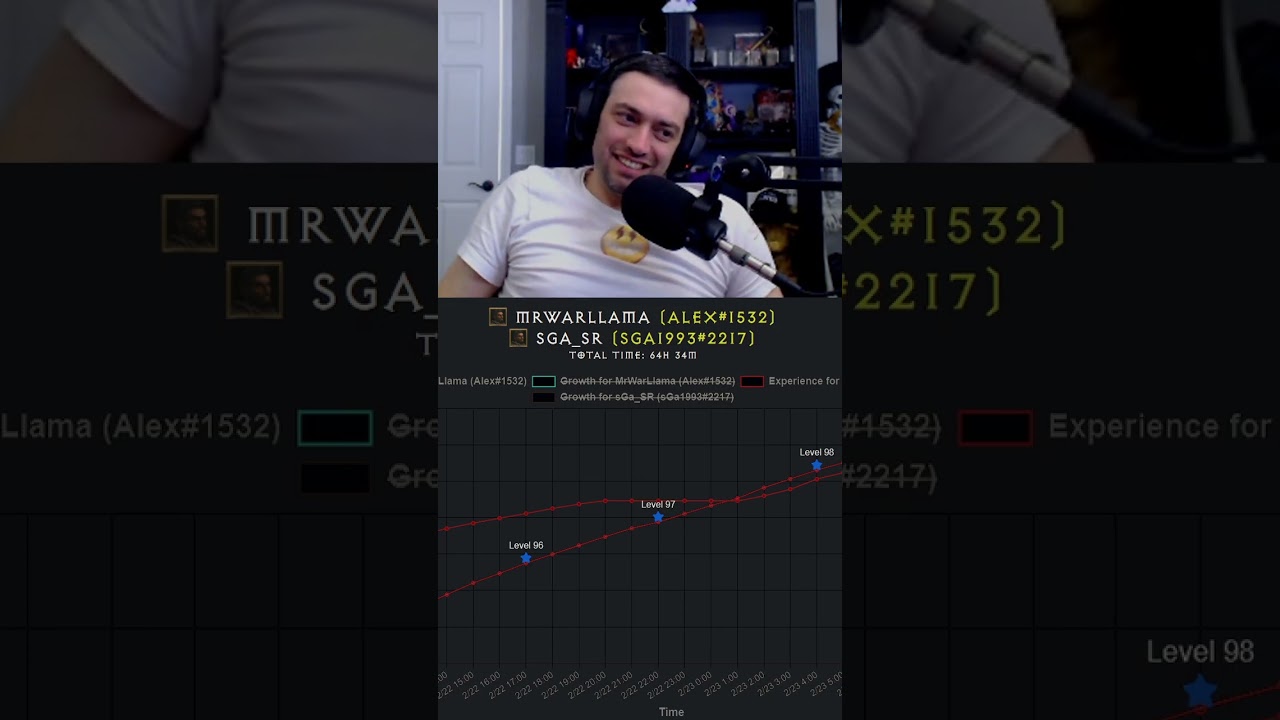 🚨 Возвращение в рейтинговые игры 🚨 #fyp #diablo2 #gaming #streamerreacts #twitchstream #speedruni...
