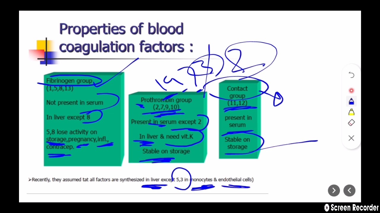 Hemostasis and blood coagulation 3 (clotting factors )