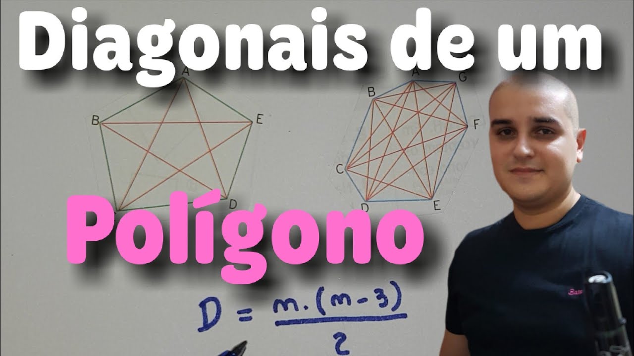 Polígonos 08: Número de Diagonais de um Polígono Convexo