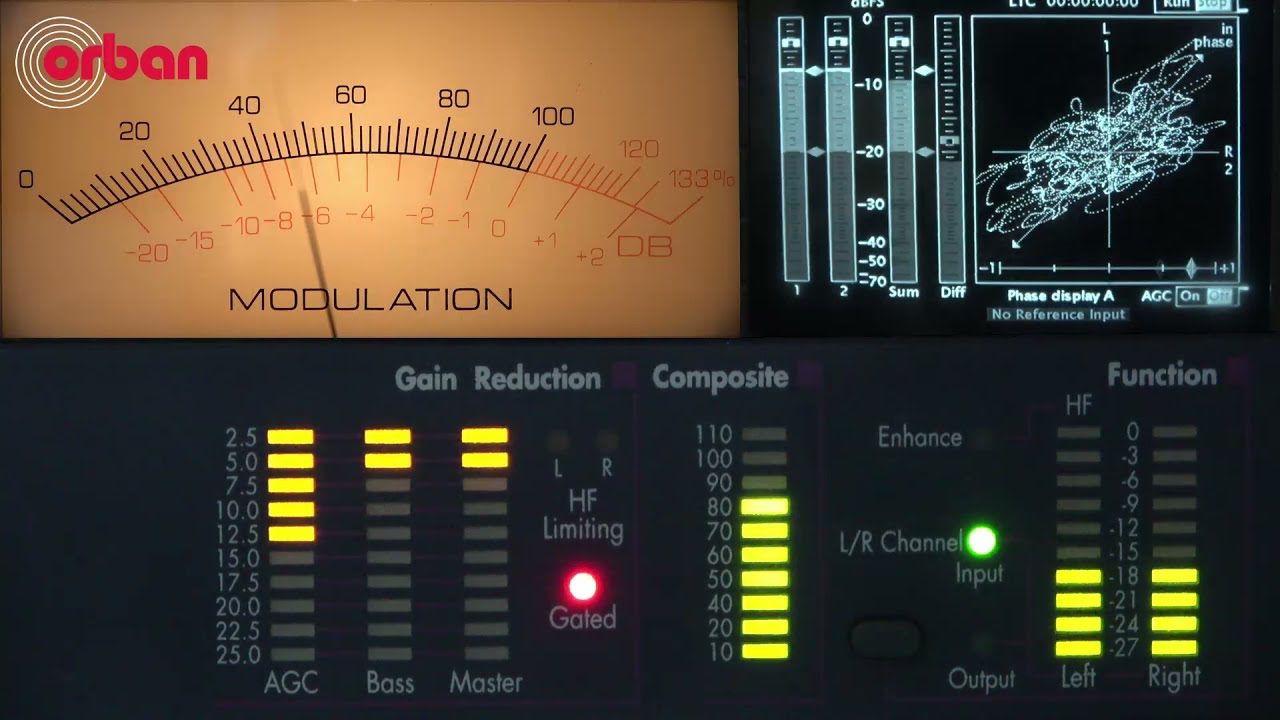 🟢 SONIDO EN BROADCAST 2 - ORBAN OPTIMOD 2200 - PRESET JH IMPACT - 🟢