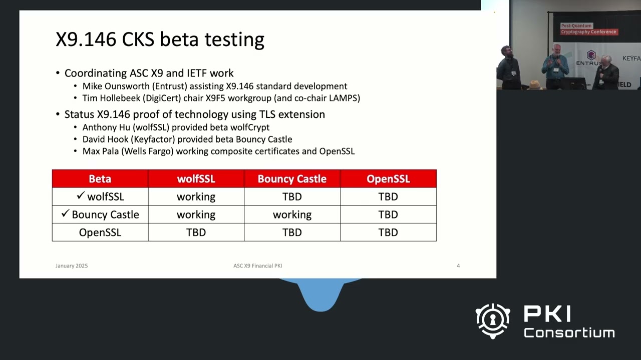 X9.146 Quantum TLS