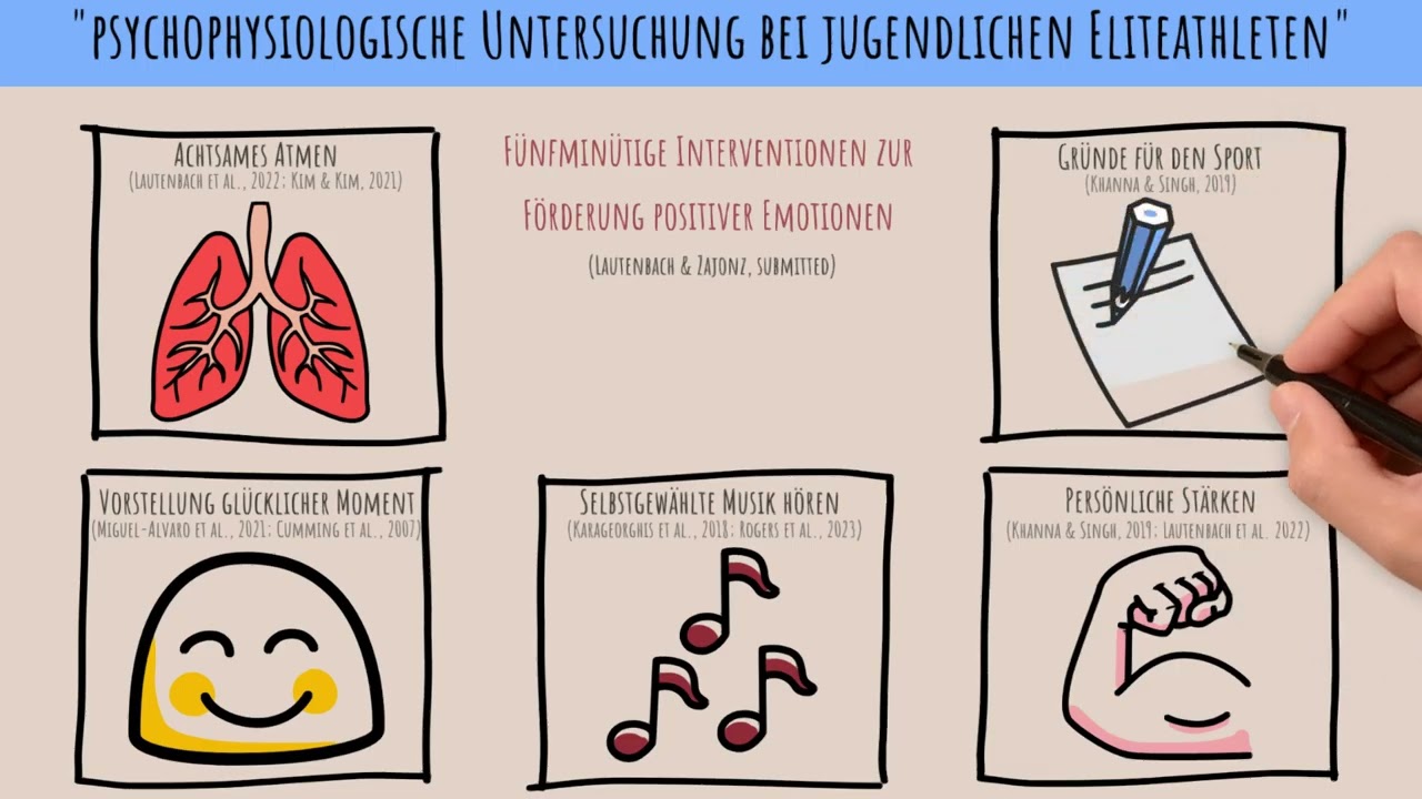 3  Wie k&ouml;nnen positive Emotionen induziert werden?