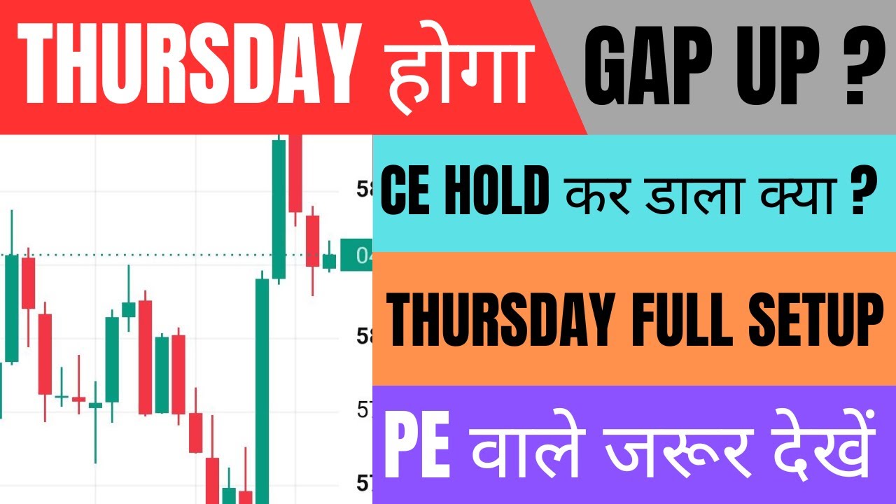 Nifty Report For Tomorrow and Banknifty News For 2 July Thursday Market Analysis