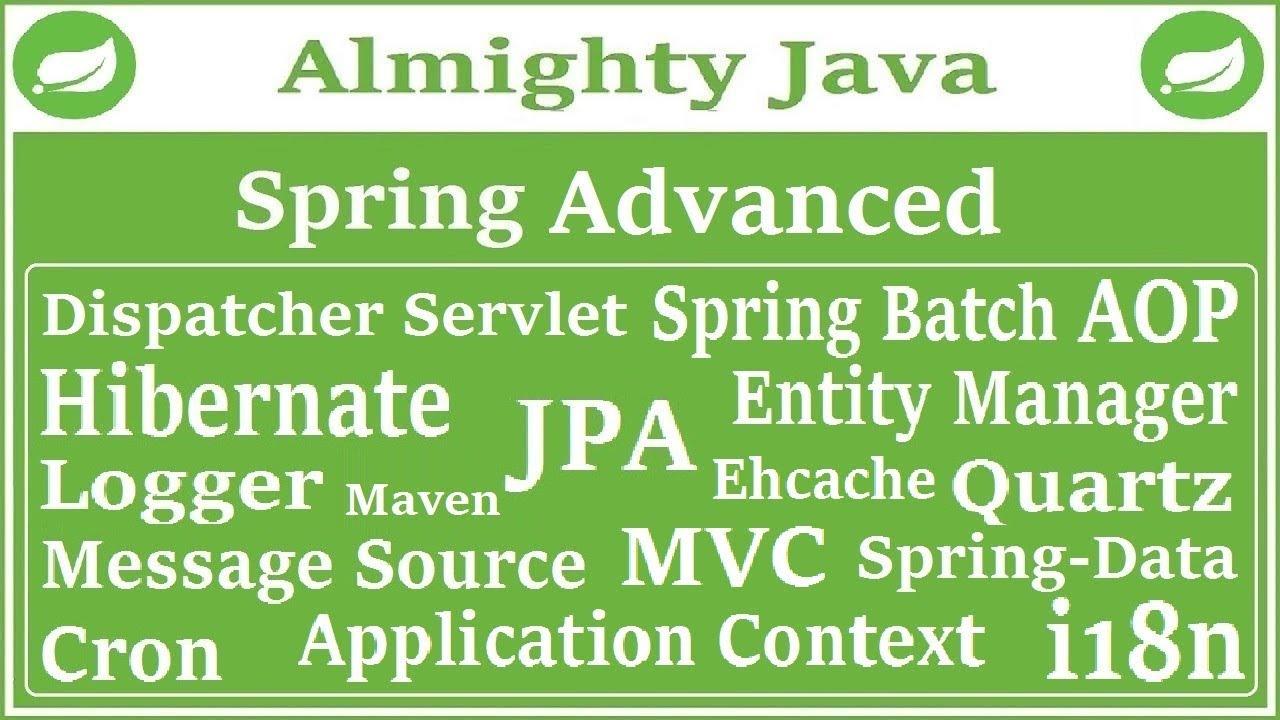 Spring MVC Tutorial for Beginners | Full Course | An Introduction to Spring MVC framework
