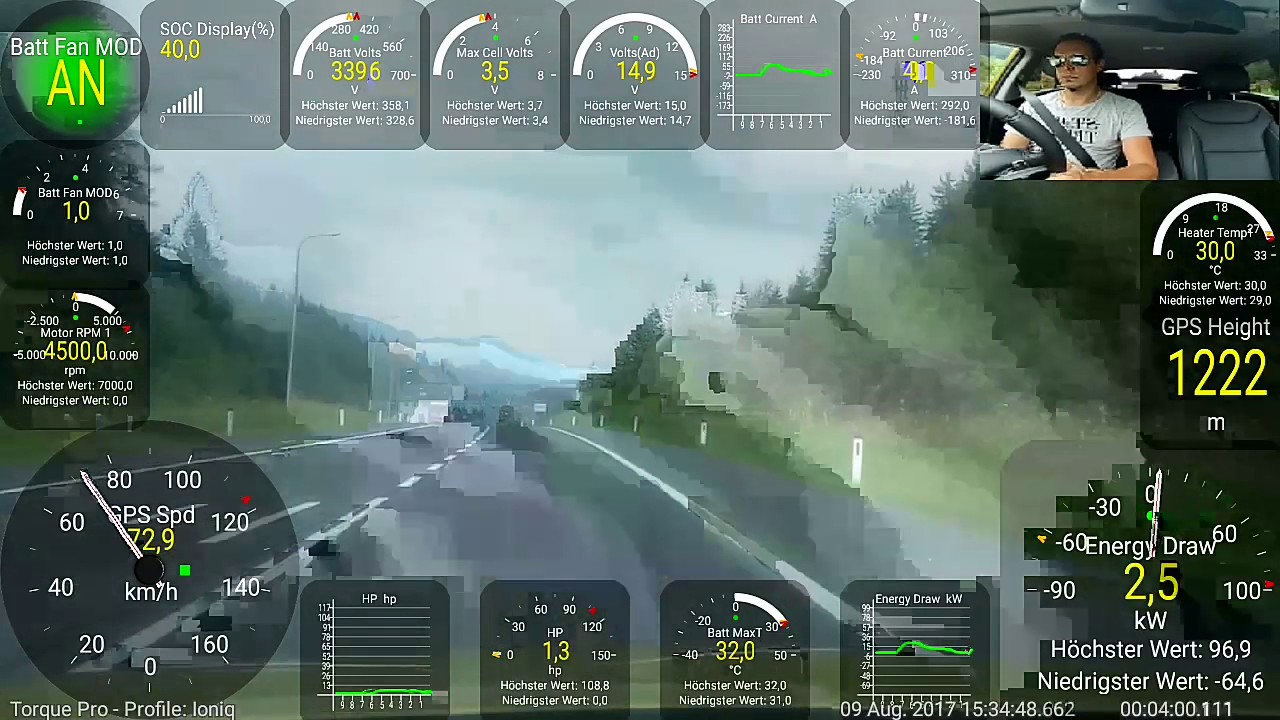 Hyundai Ioniq Electro Mountain Test with Torque Overlay in Austrian Alps (Präbichl)