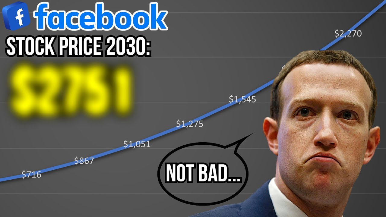 What Will Facebook Stock Price Be In 10 Years? (Facebook Stock Price Prediction)