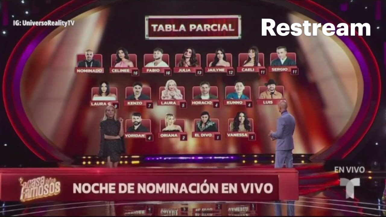 NOVENA GALA DE  NOMINACION | VIDEOREACCI&Oacute;N | #LCDLF6 #TELEMUNDOREALITIES