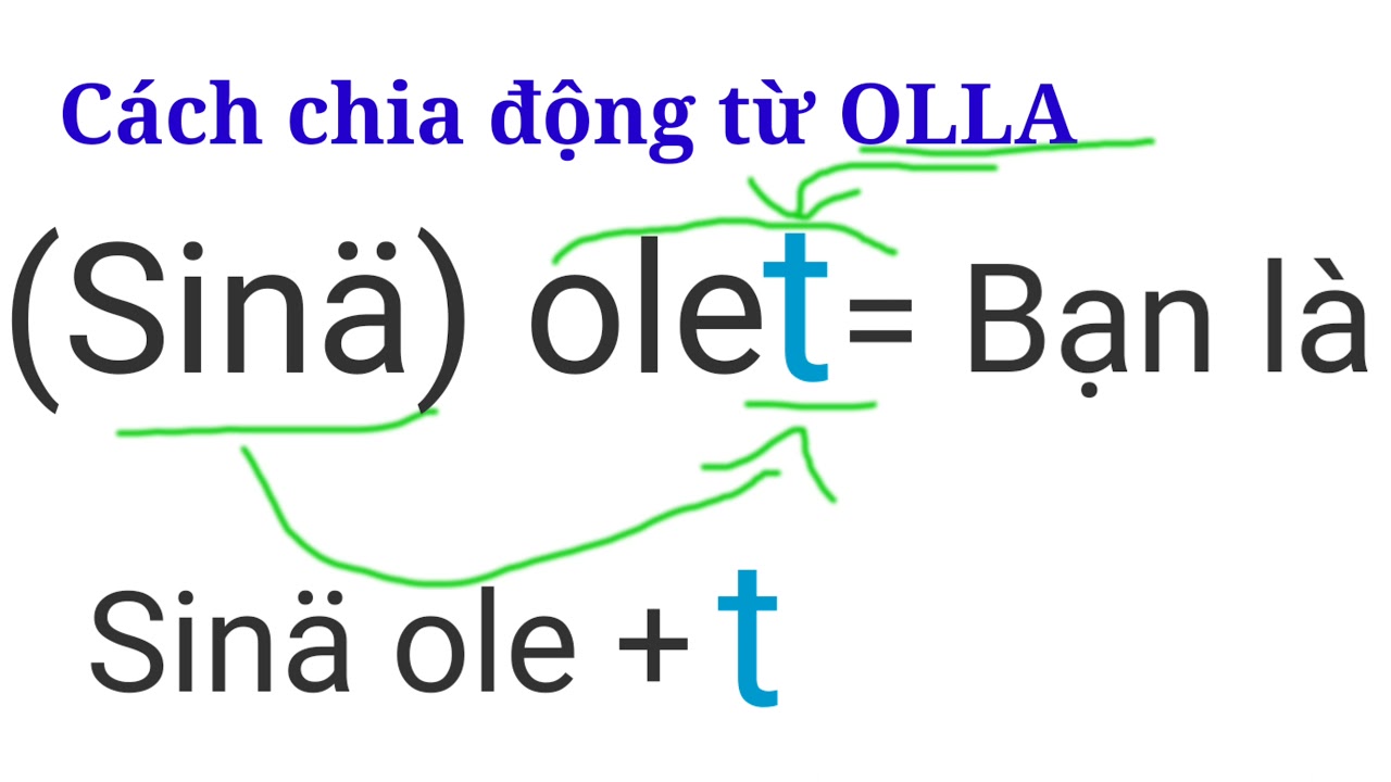 Học Tiếng Phần Lan cho người mới bắt đầu - Hướng dẫn chi tiết cách chia động từ OLLA (OLLA -verbi)