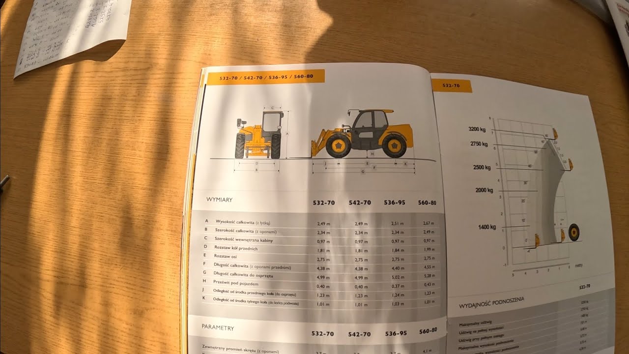 Nowy nabytek 💪💪💪JCB🫢                                          Leon prawie mnie trafił ☠️💀