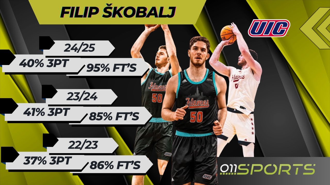 FILIP SKOBALJ  24/25 HIGHLIGHTS