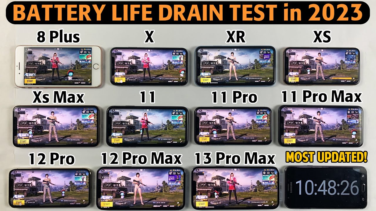 Тест аккумулятора iPhone 2023 года — 8 Plus, X, XR, XS, Xs Max, 11, 11 Pro, 11 Pro Max, 12 Pro, 1...