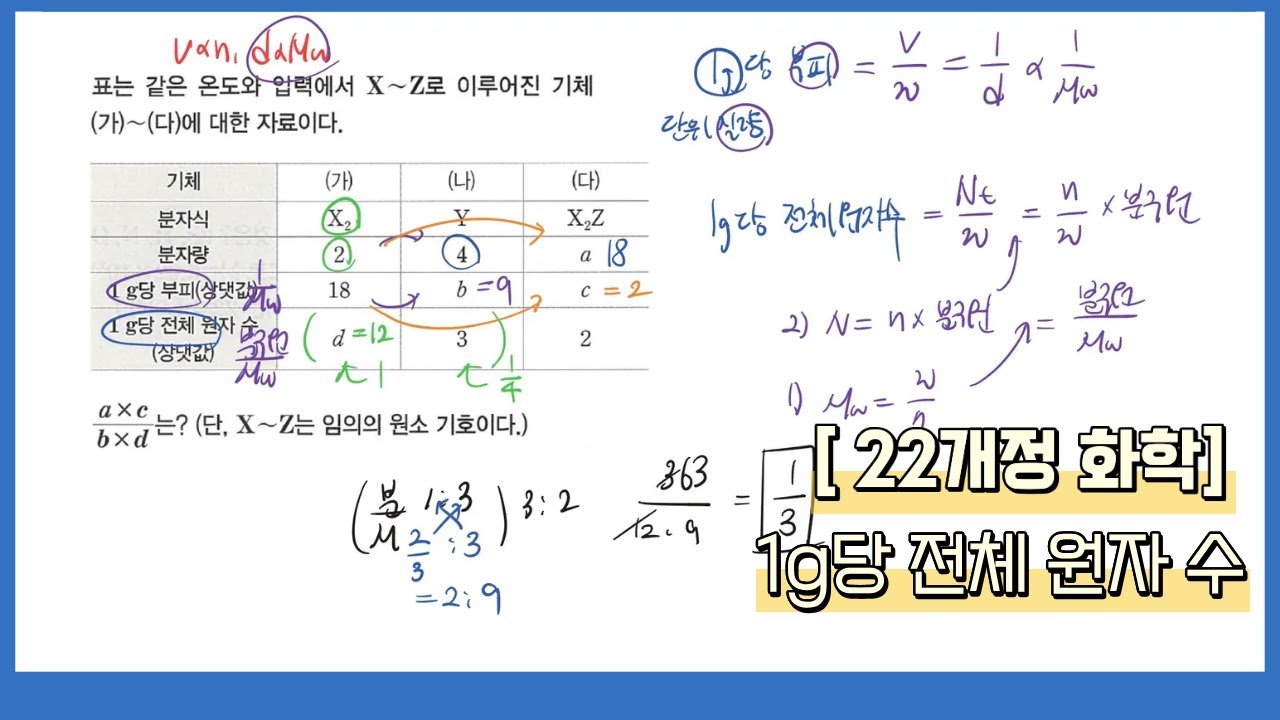 1g당 전체 원자 수 [22개정 화학]