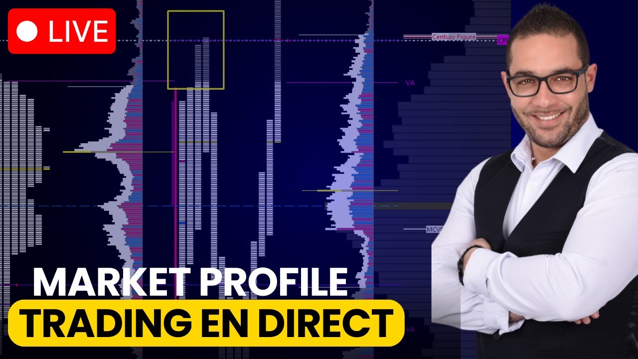 Trading en direct sur le Nasdaq (NQ) avec Bass