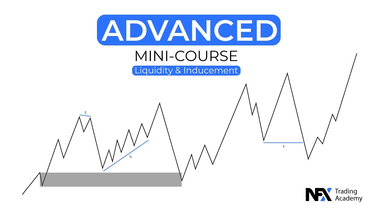 Liquidity si Inducement - Mini-Curs Avansat de Tranzactionare Forex [ Smart Money Concepts ]