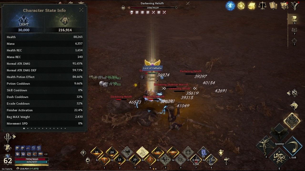 Legend of Ymir Today Hot Topic & Road to 218K GP