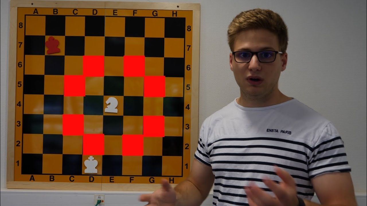 Les règles de base des échecs