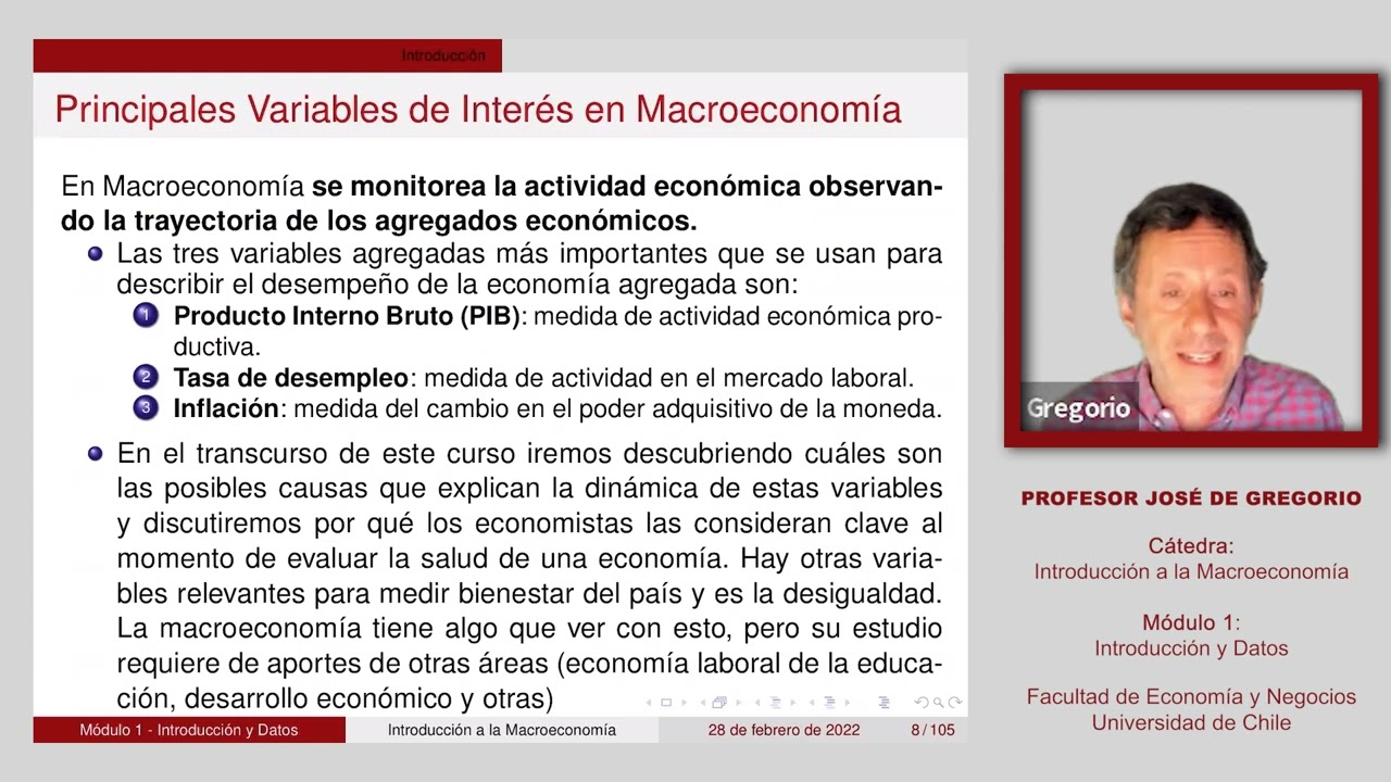 Clase 1 2022
