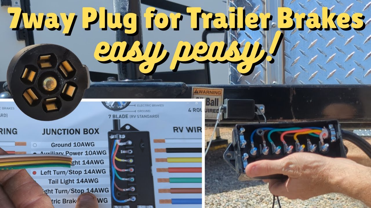 Upgrade Wiring to Add Trailer Brakes - Very Easy!