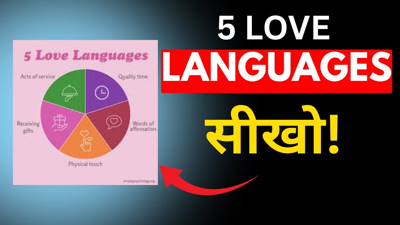 The 5 Love Languages | Gary Chapman | Hindi Audiobook Summary | प्यार जताने के 5 तरीके