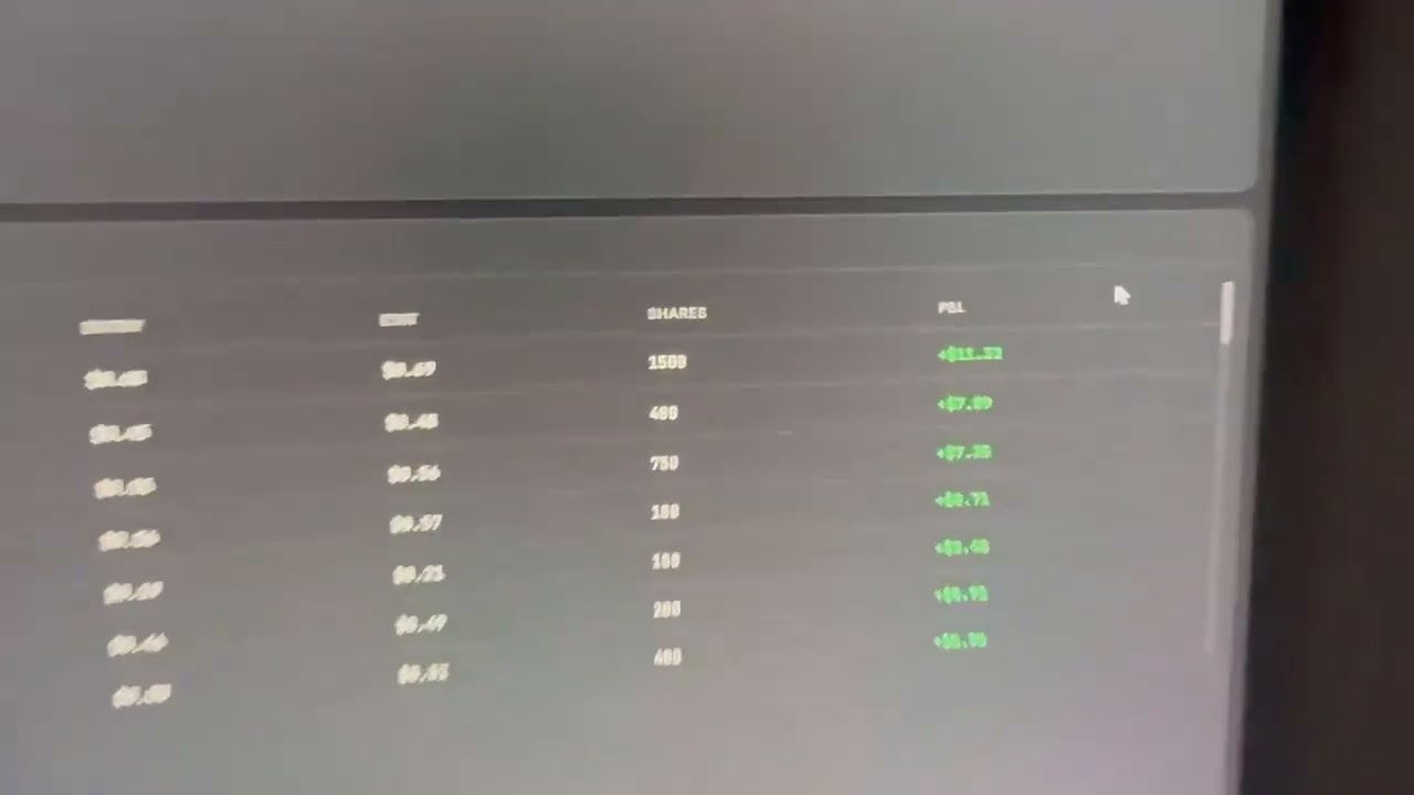 Polymarket Bitcoin Up or Down Strategy (Actually Win Trades)