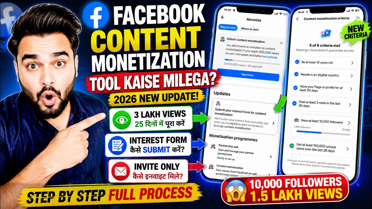 Content Monetization Submit Interest Form | Facebook Monetization Update | Content Monetization Tool