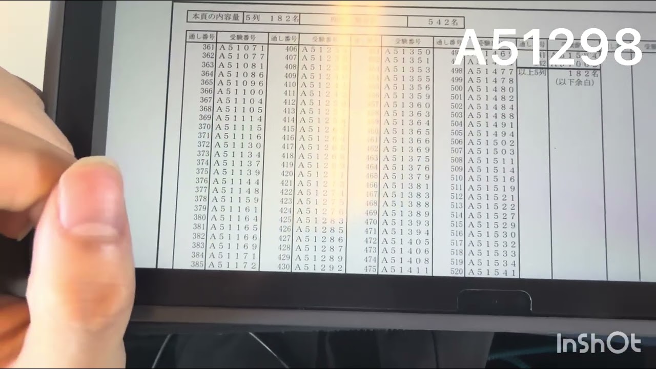 【３浪東大】合格発表