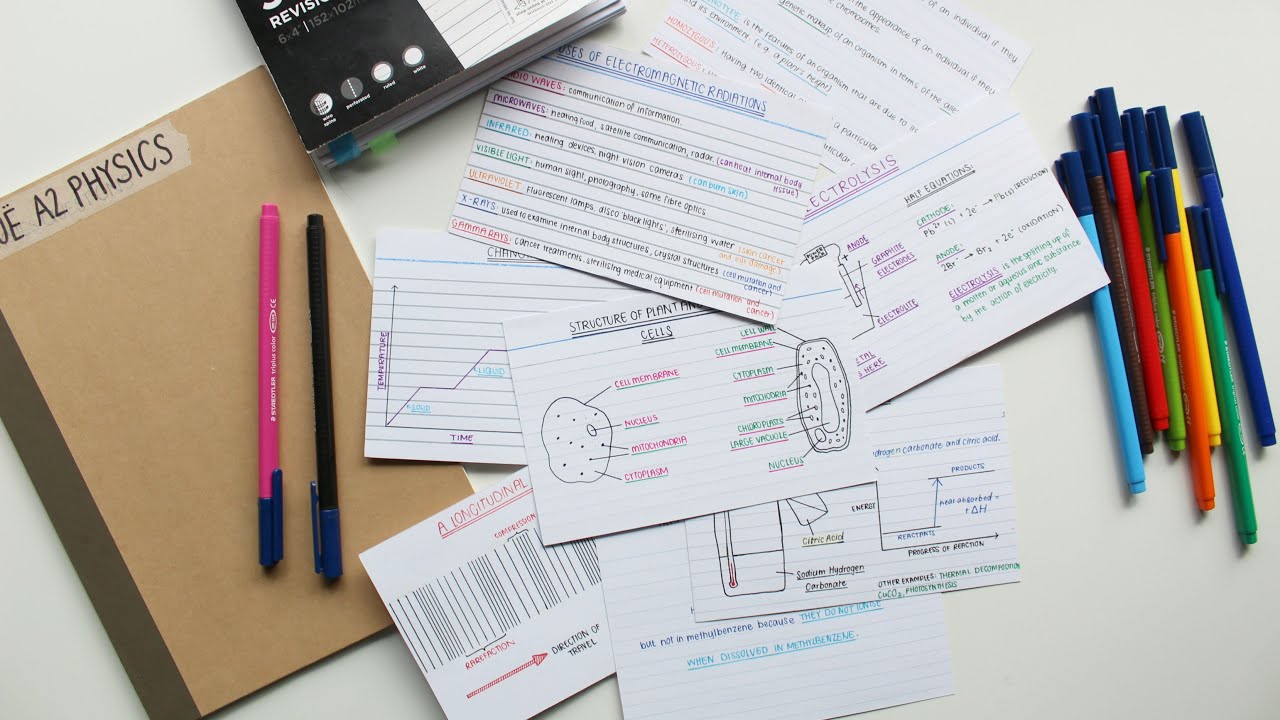 How I Make Flashcards | Nehrdist