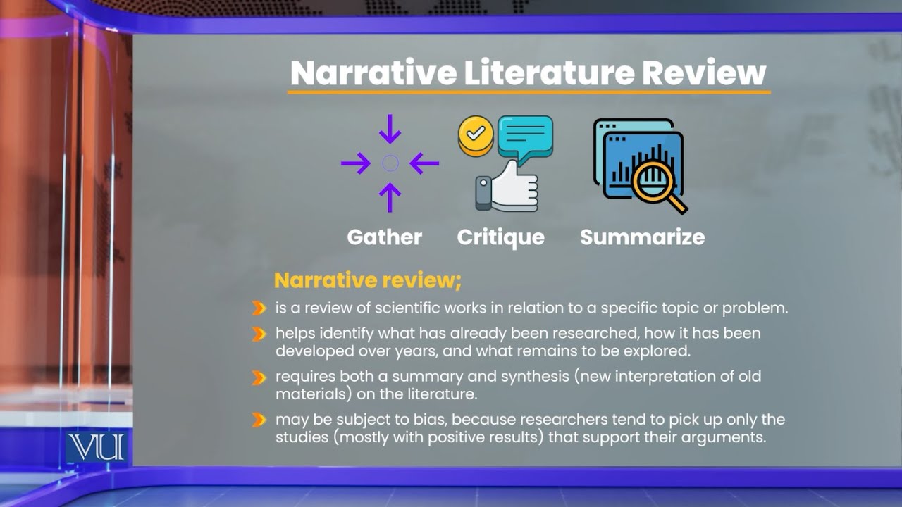 Narrative Literature Review | Research Methods in Education | EDU407_Topic063