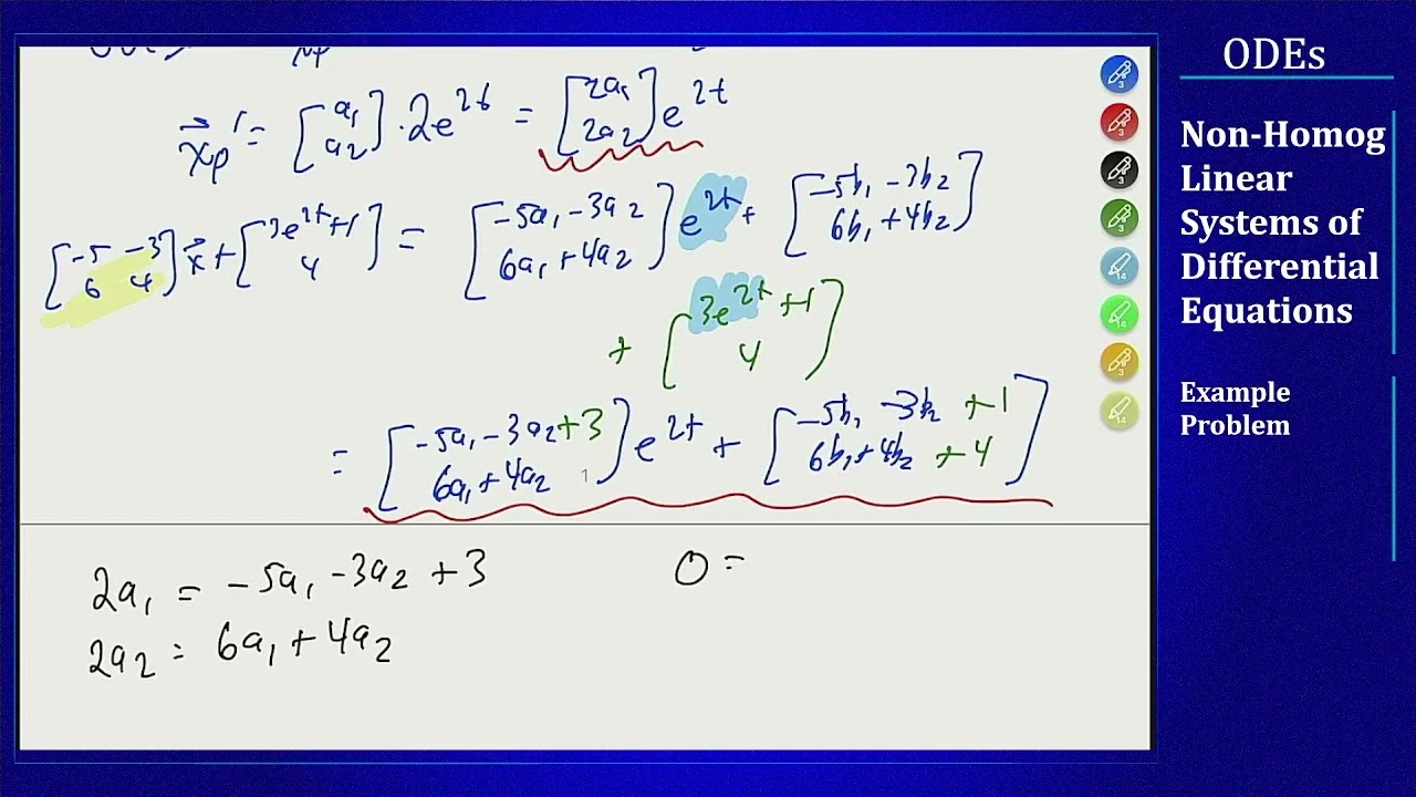 Differential Equations - Non-Homogeneous Linear Systems - Two Methods Example