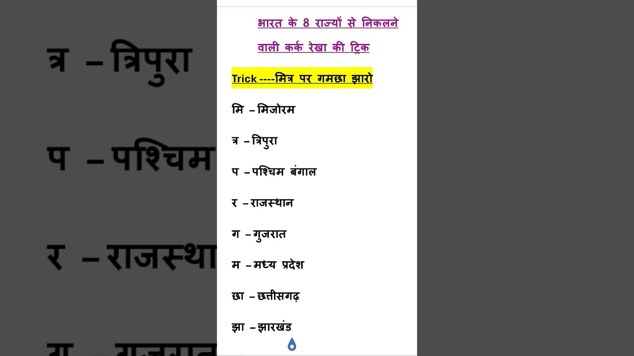 #mptet #mptetvarg3notification  #vyapam  #tricks #mppsc