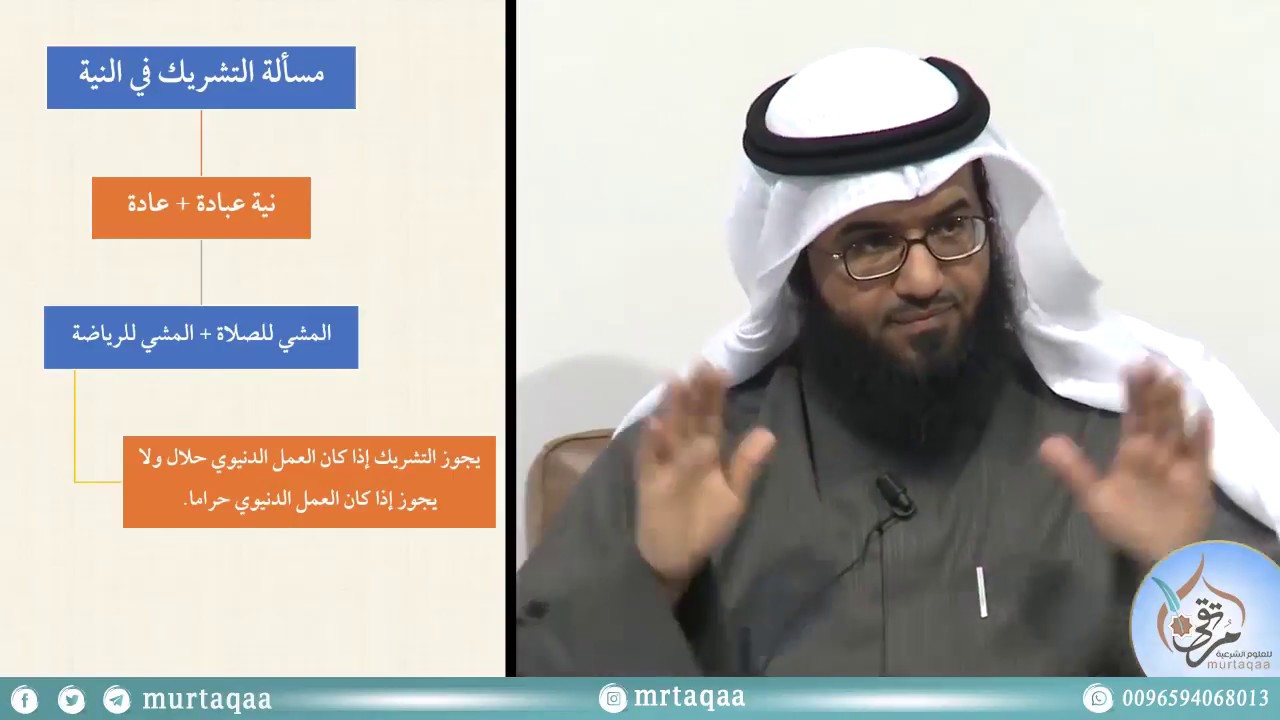 مسألة التشريك في النية