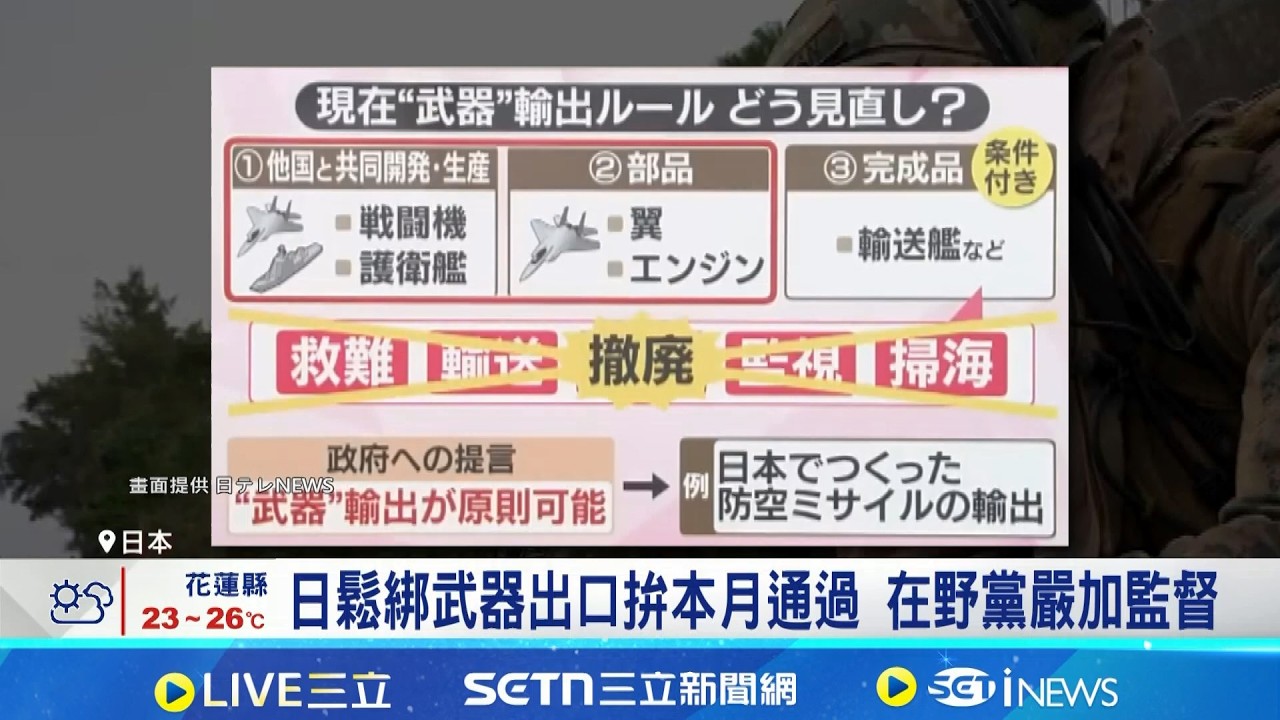 日本擬開放