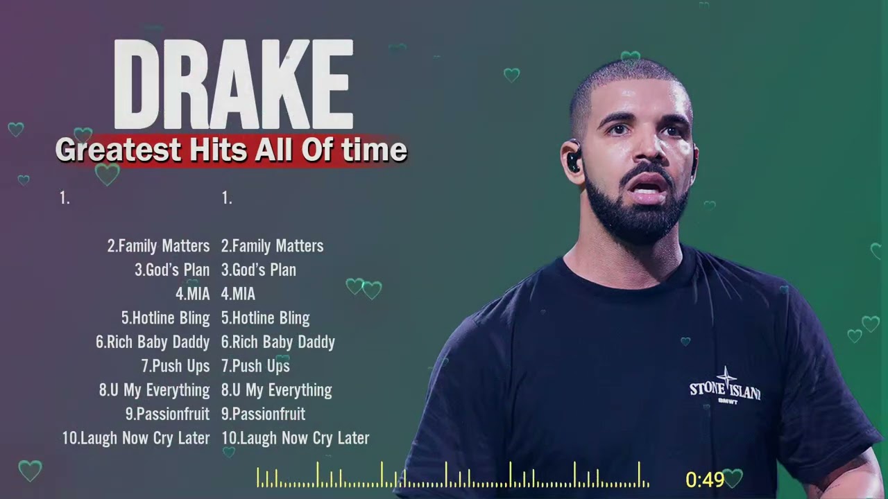 Drake Best Playlist English Music Romantic - Best English Love Songs 2024