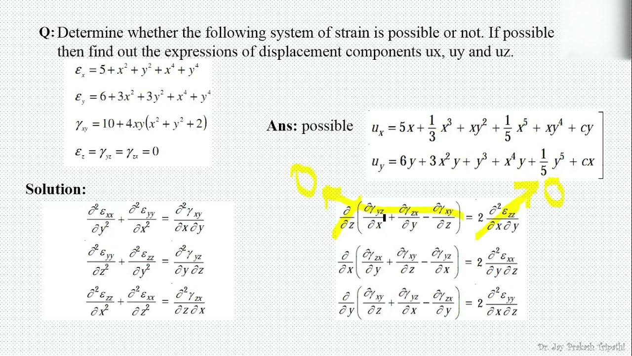 Analysis of strain. Part 4