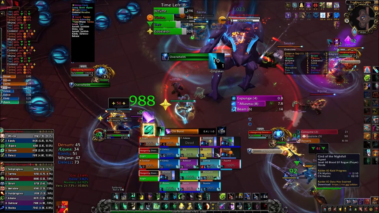 Hyped vs Hungring Destroyer Mythic