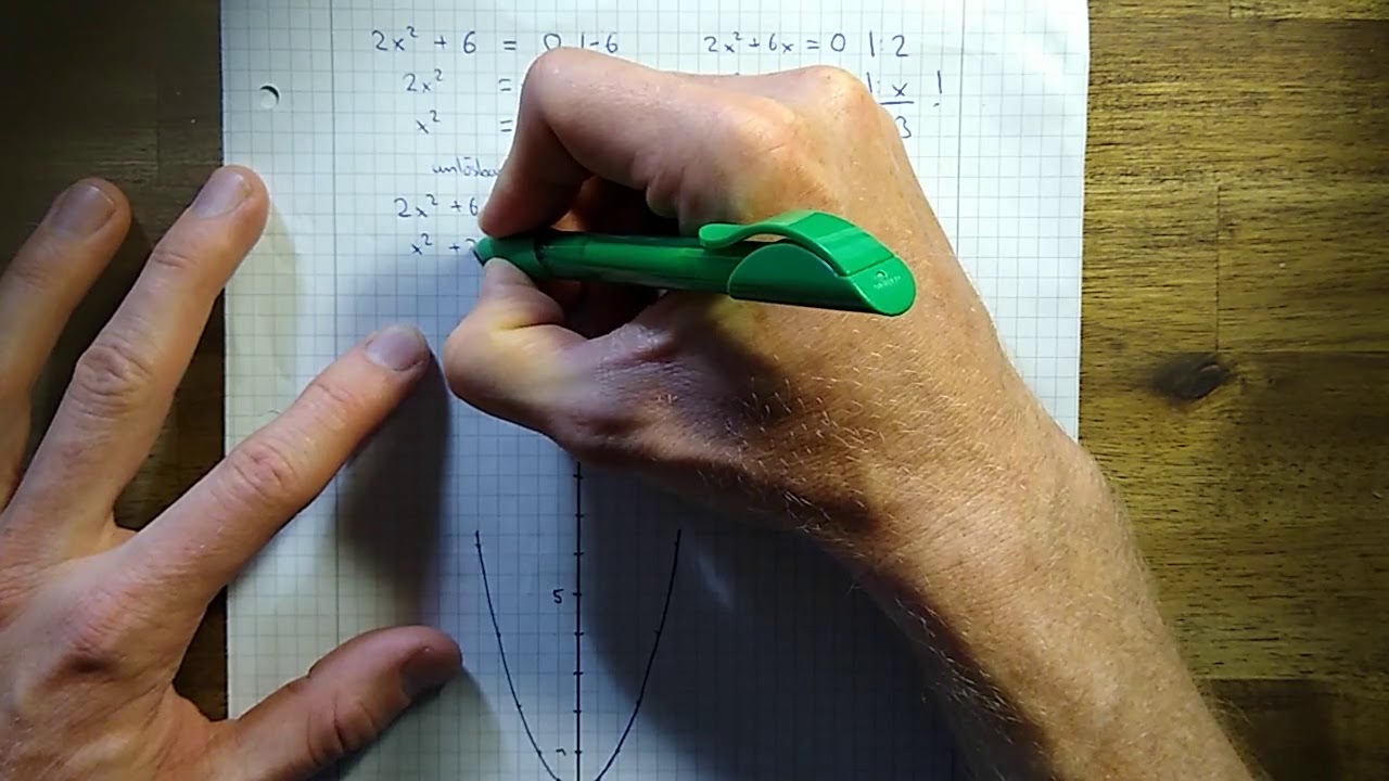 Mathe Klasse 8: Gleichungen der Form ax²+bx=0