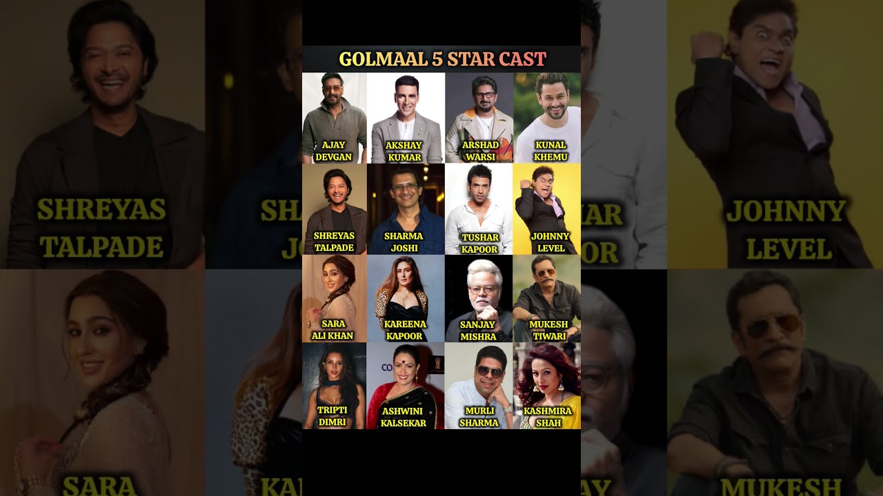 GOLMAAL 5 STAR CAST ll #movie #bollywood #golmaal #golmaal5 #ajaydevgan #akshaykumar #upcomingmovie
