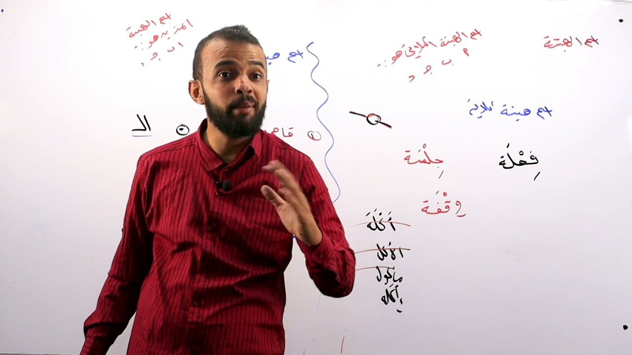 اسم الهيئة ( مهارات ف ١ )